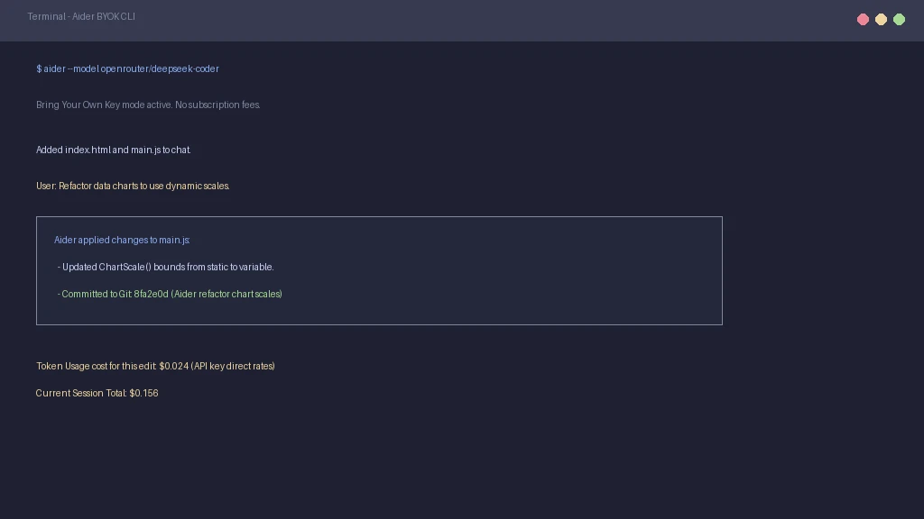 Terminal interface displaying Aider agent git commits