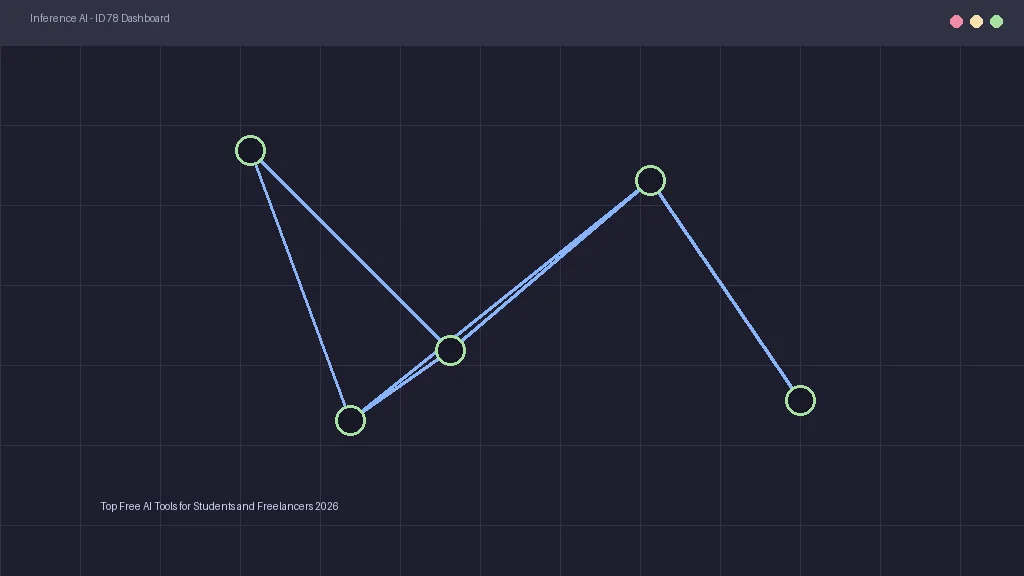 Free AI tools student dashboard interface in 2026