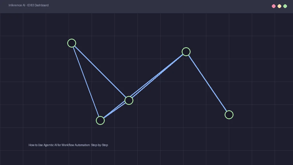 Teaser illustration for: How to Use Agentic AI for Workflow Automation: Step-by-Step